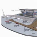 An artist's impression of how the pontoon will look.
