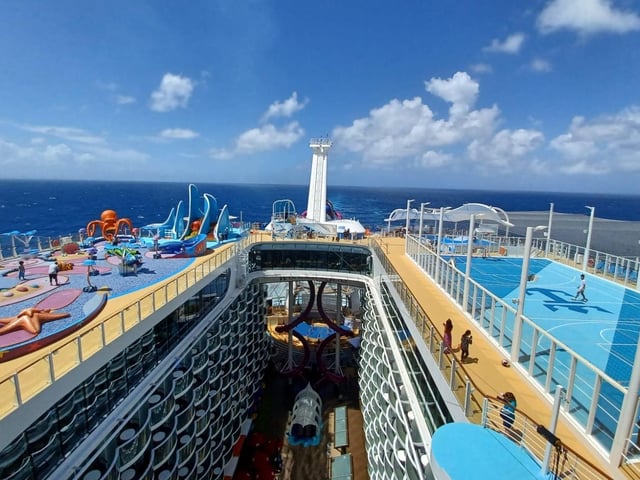 A view of the deck and Central Park area of Wonder of the Seas.