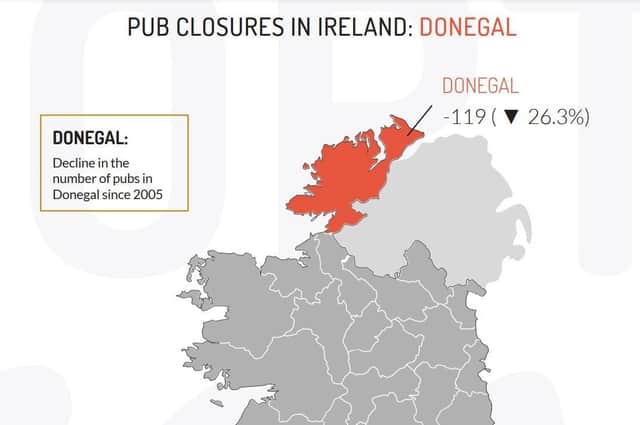 A graphic showing the extent of the decline locally.