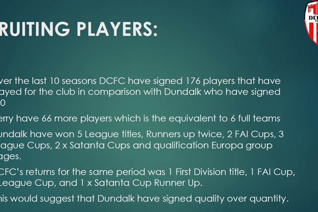 Derry City have signed 176 players during a 10 year period.