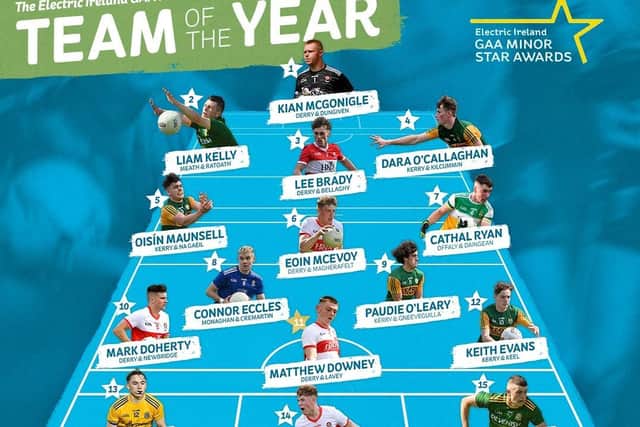 The Electric Ireland 'Team of the Year 2020' features six of Derry's All Ireland winning side.
