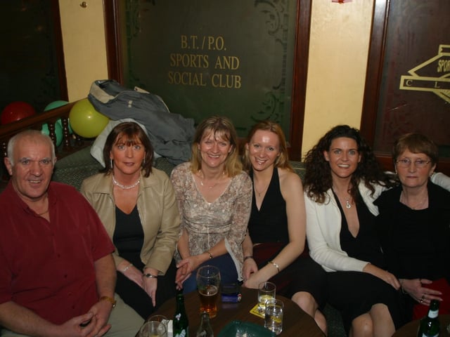 Derry parties from October and November 2003