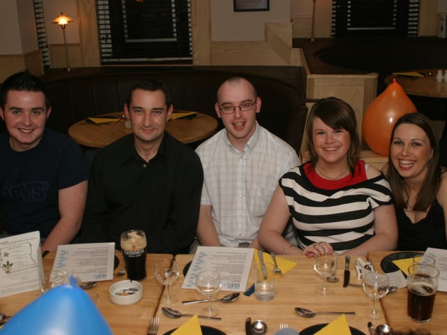 Conor McCauley having fun with friends.