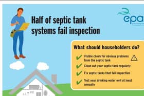 44% of septic tanks in Donegal failed inspection.