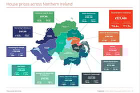 Derry City & Strabane experienced the highest rise in average prices with a 12.3 per cent increase year-on-year, according to PropertyPal’s latest quarterly report.