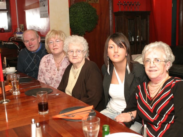 Kellie O'Kane's party celebration in 2004.