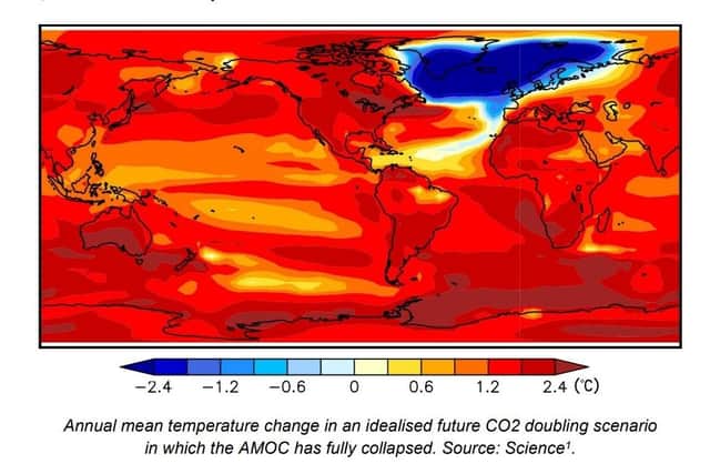 Derry and Donegal could suffer an annual mean temperature change of up to -2.4°C in ‘an idealised future CO2 doubling scenario in which the AMOC has fully collapsed’.