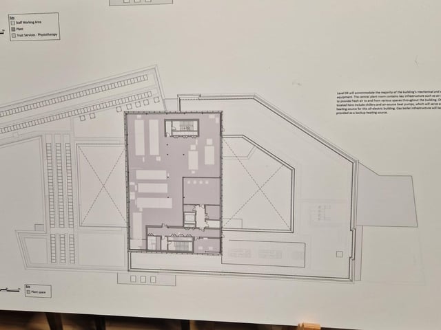 Community consultation on Derry’s Cityside Health hub at Fort George at Da Vinci’s Hotel