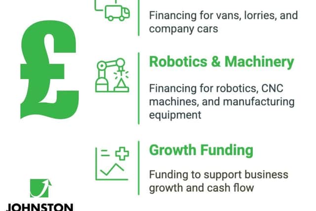 What are SMEs across NI using finance for?
