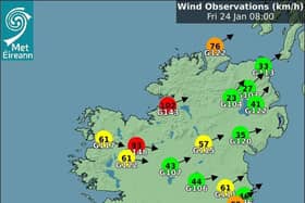 At 10am at Finner a gust of 144kmph was reported. A mean wind speed of 102kmph – again the highest in the country at that time – was also reported at the same station.