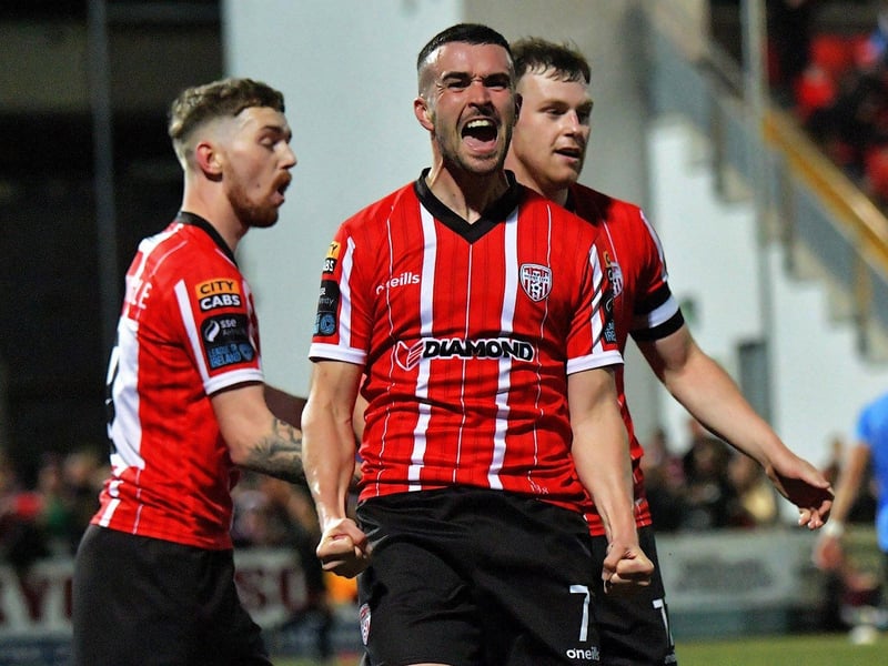 October 2023: Derry City‘s Michael Duffy celebrates scoring against UCD at the Brandywell. Photo: George Sweeney