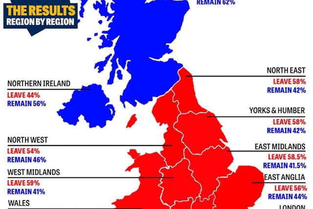 The 2016 EU Withdrawal Referendum result.