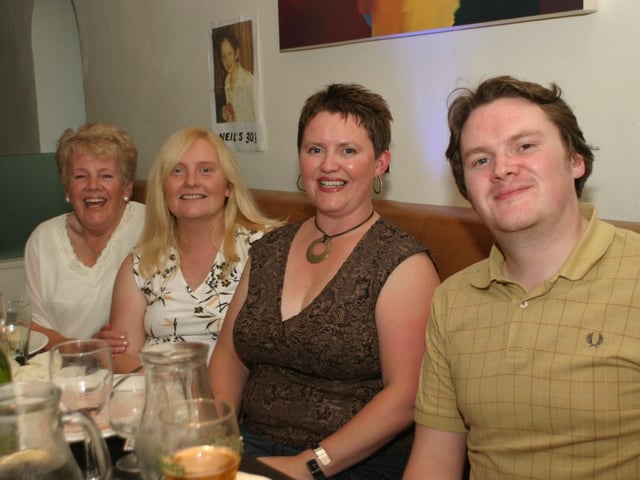 Parties in 2004. Neil Karran