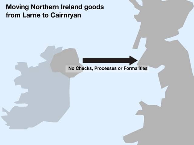 The policy paper claims 'unfettered access for qualifying Northern Ireland goods to Great Britain will be safeguarded and future-proofed'.