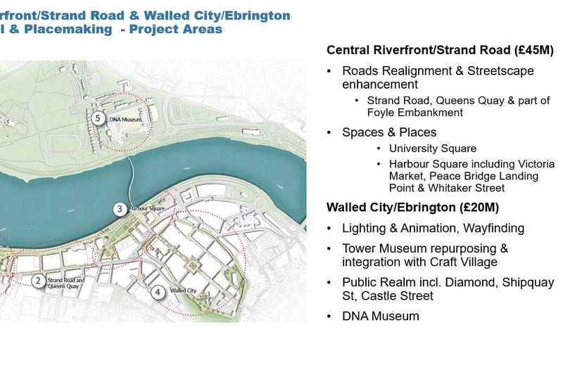 City Deal Central Riverfront/Strand Road and Walled City/Ebrington project presentation slide 5.