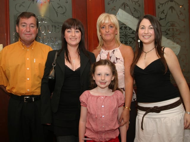 Kelly Greene, out for her birthday party back in 2004.