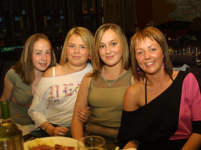 Derry parties from September 2003
