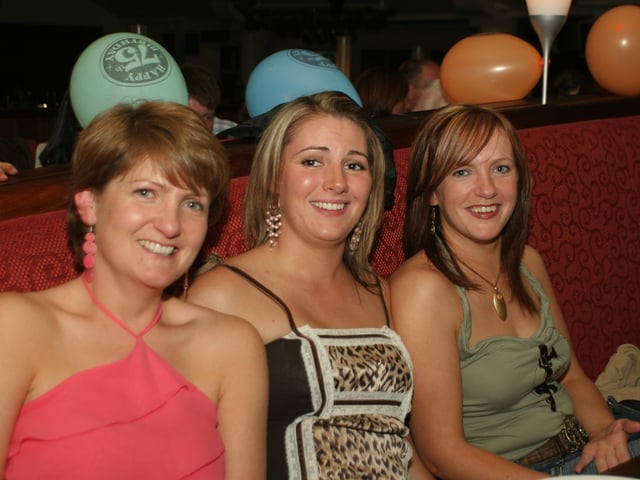 Anna McLaughlin's birthday with friends.