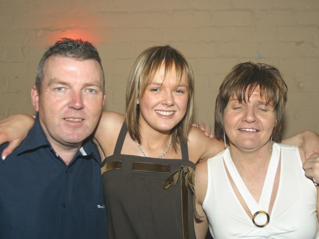Celebrating your birthday back in 2004.