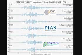 Seismological readings revealing the massive earthquake in Turkey was picked up at Inch Island.