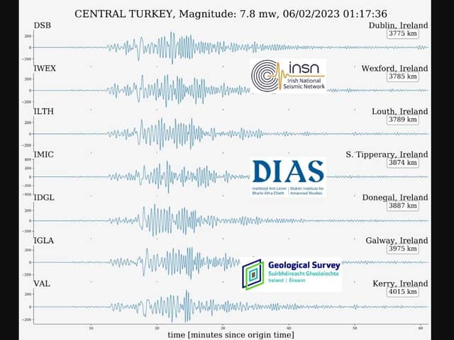 Seismological readings revealing the massive earthquake in Turkey was picked up at Inch Island.
