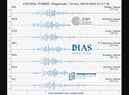 Seismological readings revealing the massive earthquake in Turkey was picked up at Inch Island.
