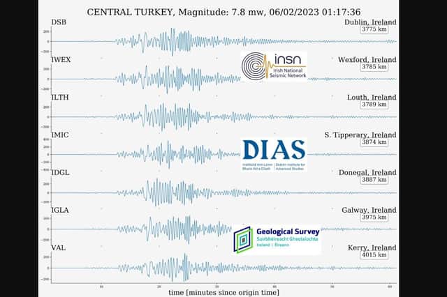 Seismological readings revealing the massive earthquake in Turkey was picked up at Inch Island.