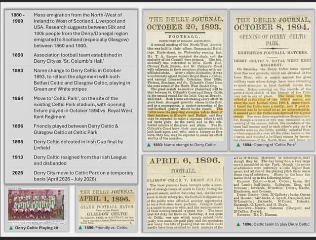 A brief time-line of the of history of Find Insurance Celtic Park.