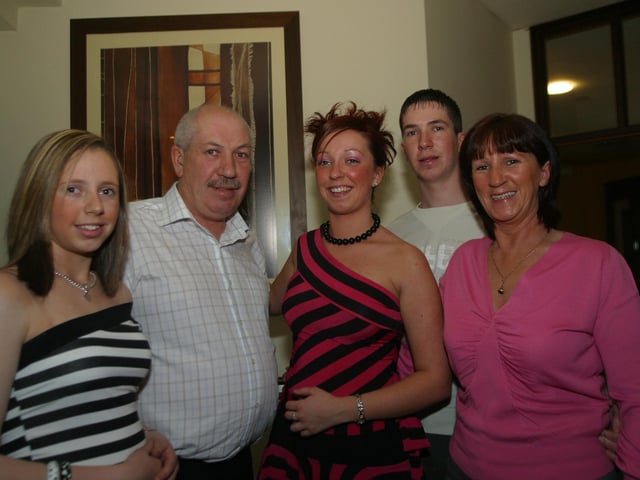 Derry parties from October and November 2003