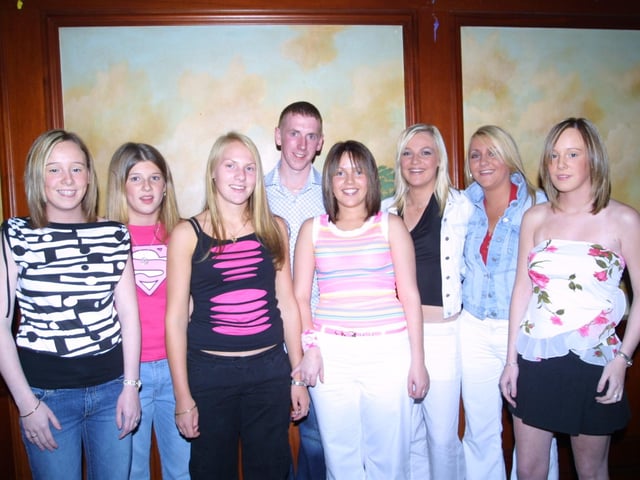 Derry parties from September 2003