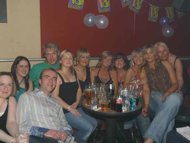 Celebrating your birthday back in 2004.
