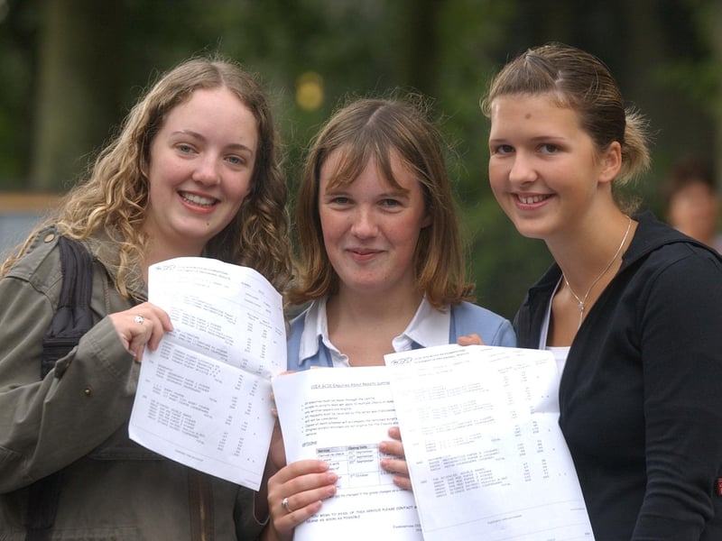 Receiving GCSE results in August 2003