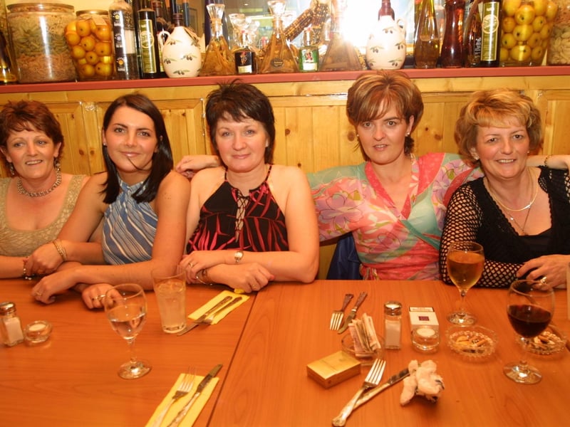 Pictures of birthdays, fundraisers and pub outings in July 2003