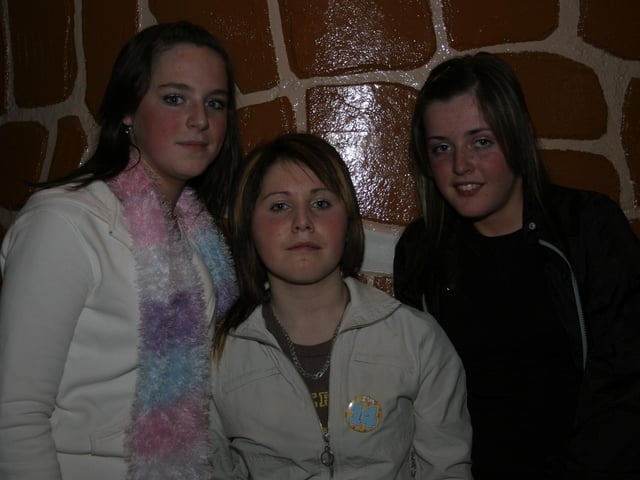 Parties and celebrations in March 2005: Amy Logue.