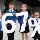 The recent poll found that 67% of people in Northern Ireland agree that Integrated Education should be the norm.Photograph by Declan Roughan / Press Eye
