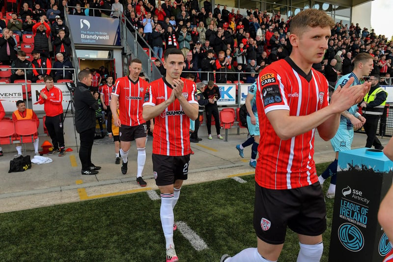 Derry City players make their way onto the pitch for the game against Dundalk, at Brandywell Stadium, on Monday evening. Photo: George Sweeney.  DER2320GS – 46 
