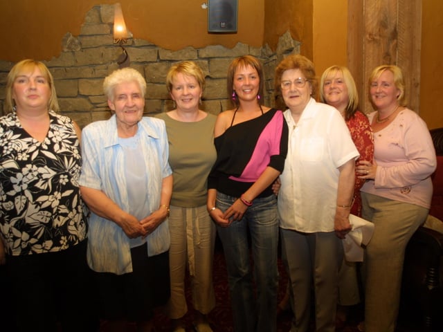 Derry parties from September 2003