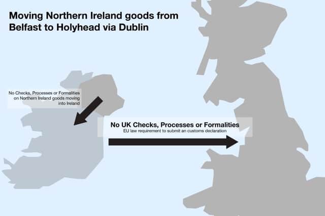 According to the deal there will be 'full unfettered access for qualifying Northern Ireland goods to Great Britain and this will extend to indirect movements via Ireland'.
