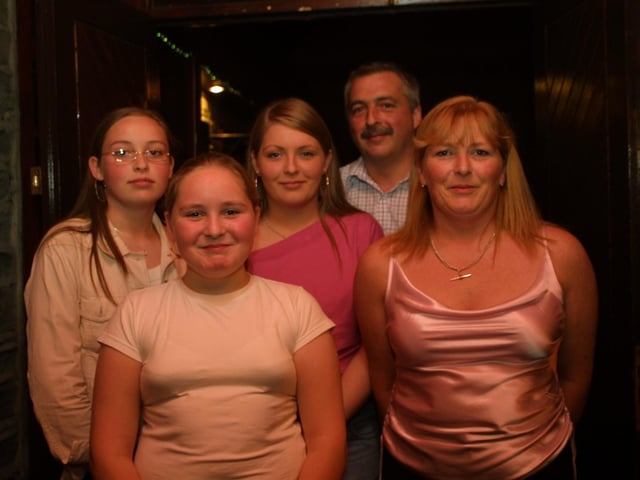 Derry parties from September 2003