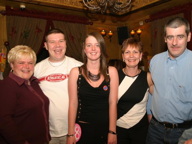 Derry parties from October and November 2003