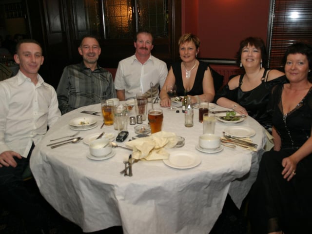 Derry Christmas parties 20 years ago in December 2003