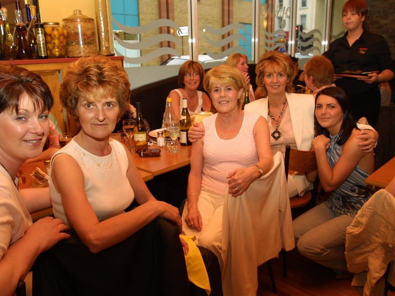 Pictures of birthdays, fundraisers and pub outings in July 2003