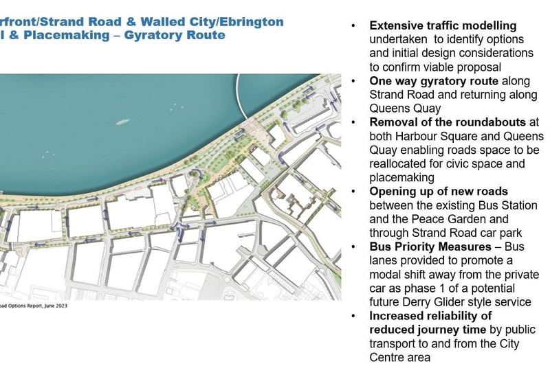 City Deal Central Riverfront/Strand Road and Walled City/Ebrington project presentation slide 6.