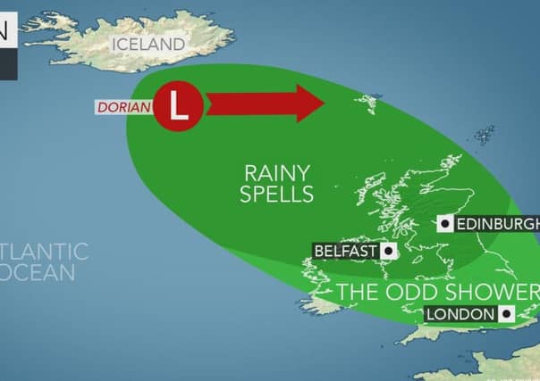 Accuweather's prediction for the coming days.