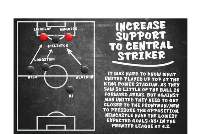 Can the midfielders break the lines to put pressure on Man United's defence?