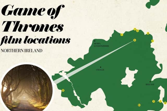 Game of Thrones film locations