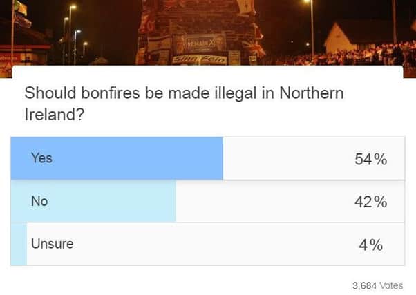More than 50 per cent of those people who took part in the poll said they would like to see bonfires made illegal in Northern Ireland.