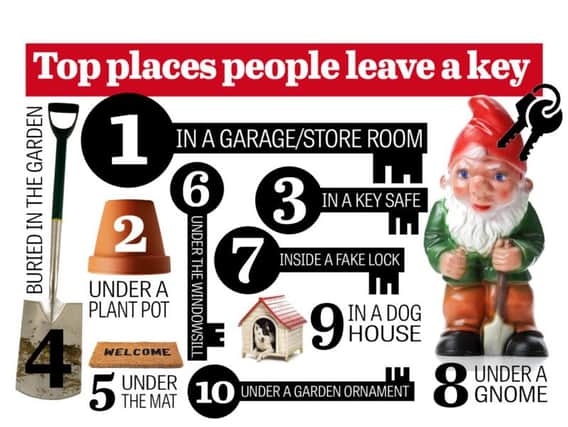 Where people leave a key