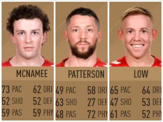 Derry City F.C. players as featured in FIFA 18, from left, Barry McNamee, Rory Patterson and Nicky Low. (Photo: FutHead.com)