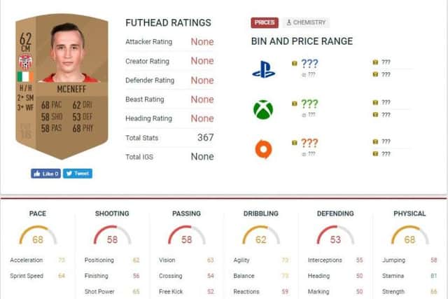 Footballer, Aaron McEneff, is the highest rated Derry City FC player in FIFA 18. (Photo: FutHead.com)